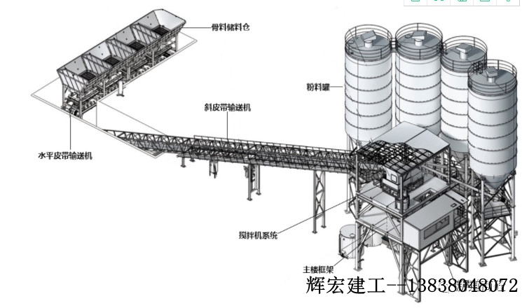 混凝土攪拌站.jpg